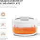 Electric Hot Pot 1.5L with Steamer – Portable Multi-Cooker for Noodles, Soup, Eggs & Quick Meals | Fast Heating Non-Stick Pot